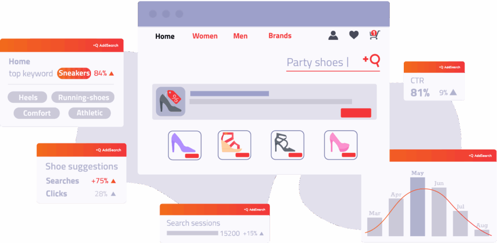 Your sites search data is a treasure trove of actionable information, just waiting to be mined.