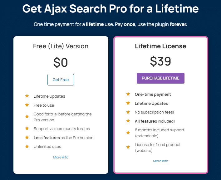 Ajax Search Lite/Pro pricing for WordPress 