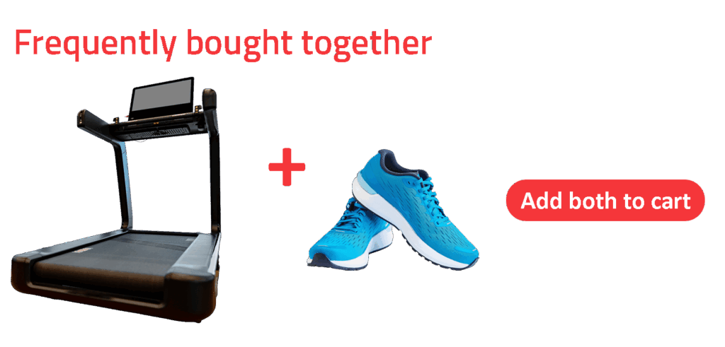 Best ecommerce personalization strategies: Categorize Products Based on Shopping Trends