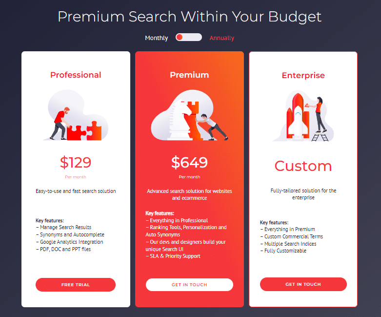 AddSearch pricing for WordPress
