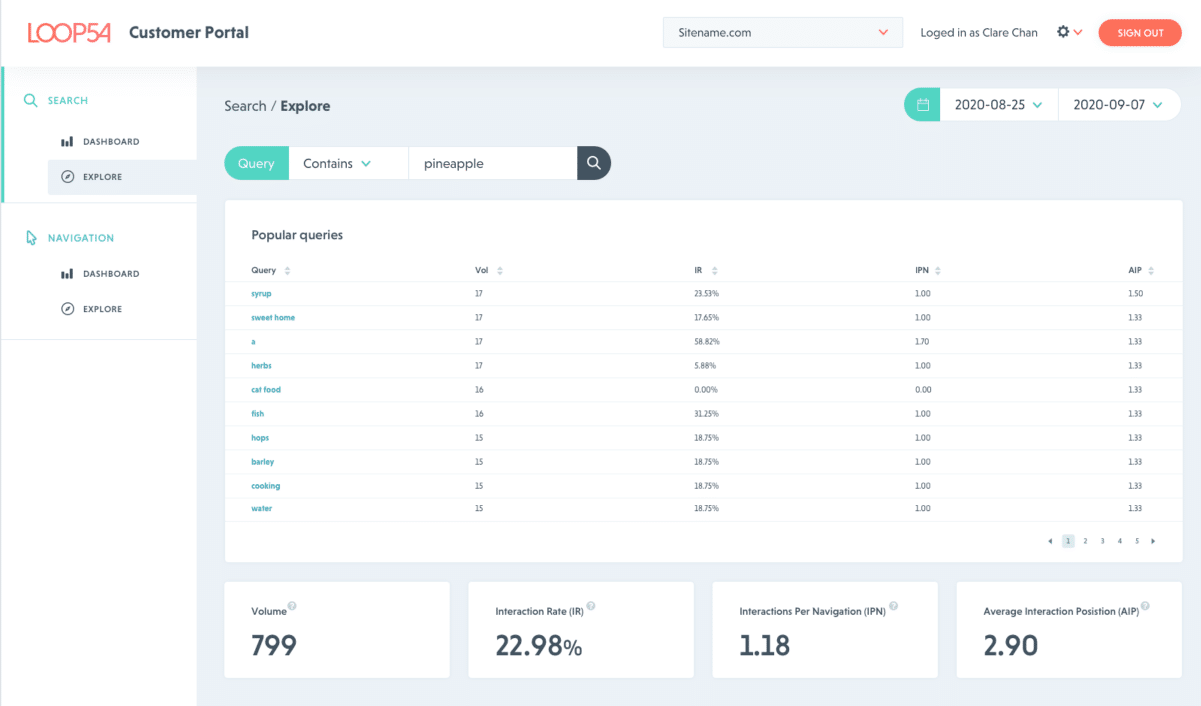Best Swiftype Alternatives: Loop54