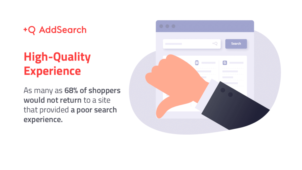 Ecommerce site search statistics about how shoppers wouldn't return if the site search experience is poor