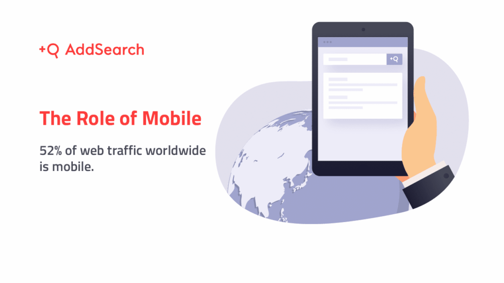 site search statistics regarding the role of mobile